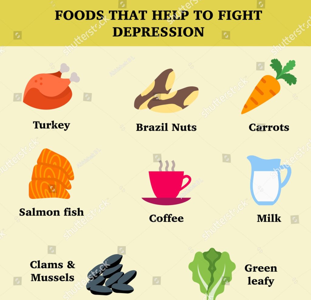 Foods to Help Fight Depression