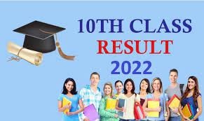 10th Class Result