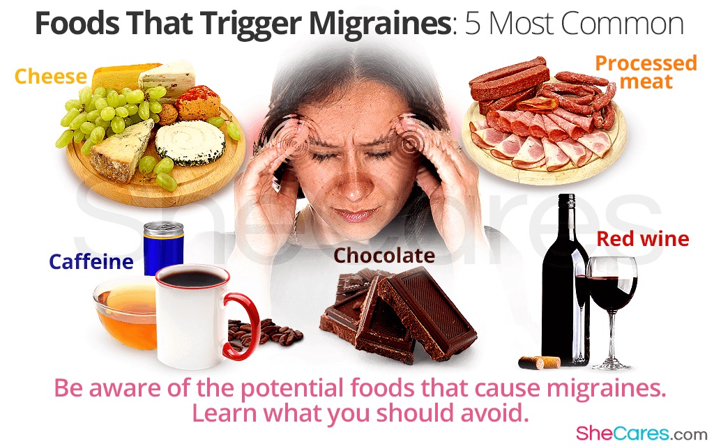 Which foods help prevent migraines?